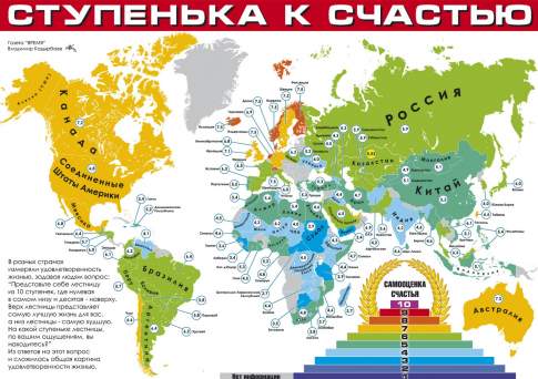 Ступенька к счастью